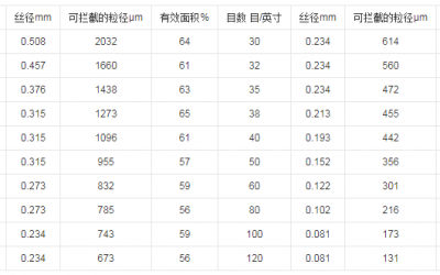 液体香蕉在线观看视频目数