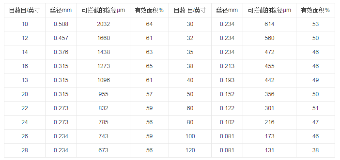 液体香蕉在线观看视频目数